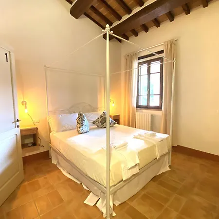 Terra Dei Bisonti * Panicale